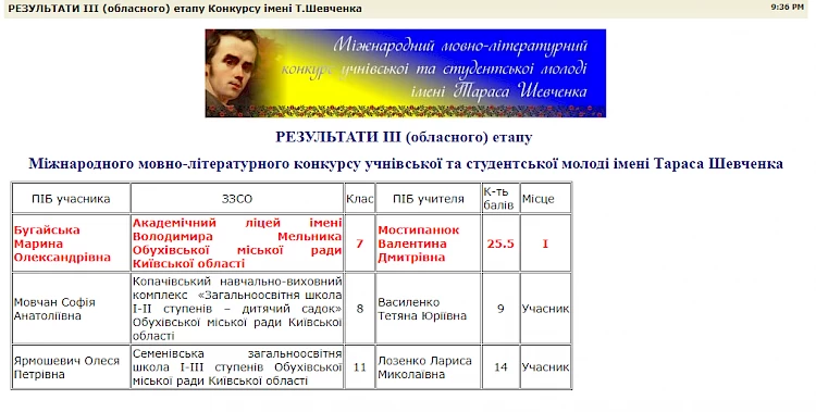 Учениця обухівського ліцею перемогла на міжнародному конкурсі