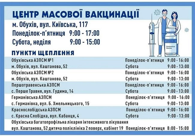 Де в Обухові можна вакцинуватись від Covid-19: адреси
