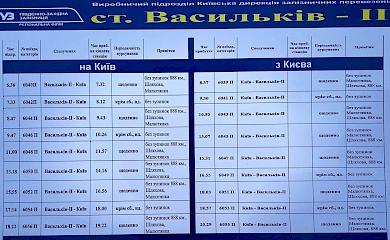 Обухівський район: завершено електрифікацію ділянки до станції Васильків-2