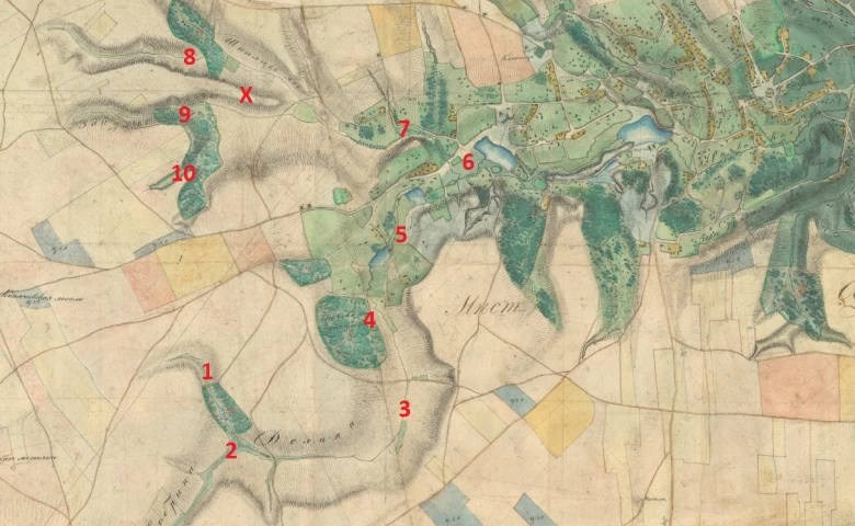 Витоки Кобрини і Вершина згідно з картою 1837 року