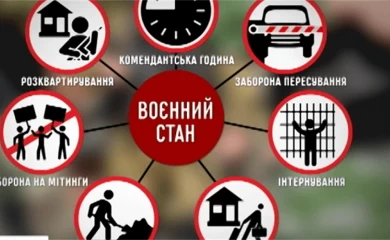 В Україні вводять воєнний стан у зв&rsquo;язку з початком Росією війни