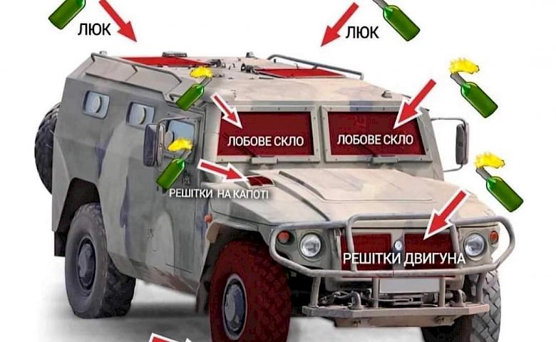 Тероборона Василькова поділилася рецептом найпопулярнішого українського коктейлю