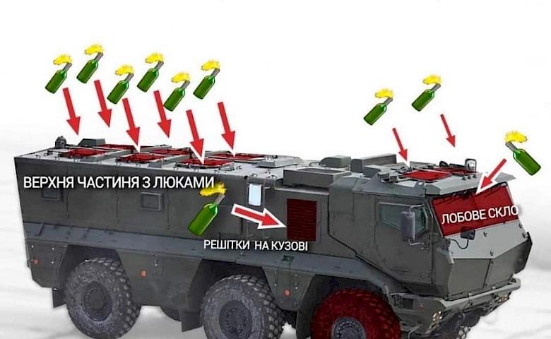 Тероборона Василькова поділилася рецептом найпопулярнішого українського коктейлю