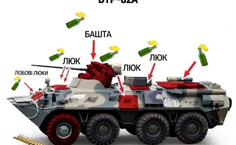 Тероборона Василькова поділилася рецептом найпопулярнішого українського коктейлю
