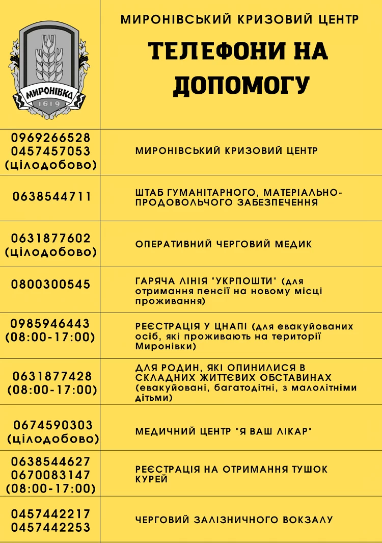 Миронівський кризовий центр оприлюднив корисні контакти