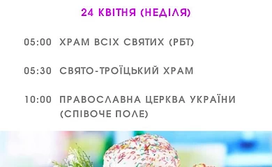 Де і коли можна освятити великодній кошик у Ржищеві