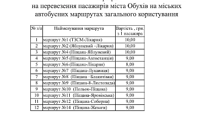 Проїзд по Обухову зросте в ціні