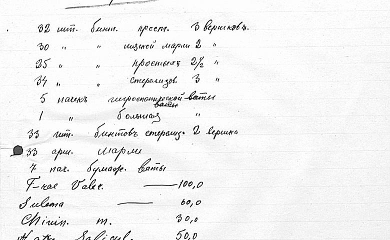 Січові стрільці і погроми в Обухові