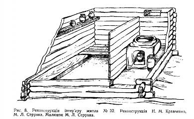 Обухівські "хатки" передкнязівської доби