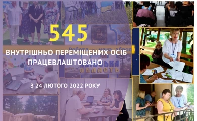 Київська обласна служба зайнятості допомогла 522 ВПО