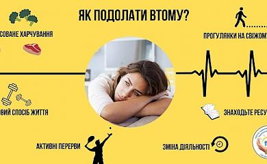 В Українській тергромаді почали заміряти тривожність громадян