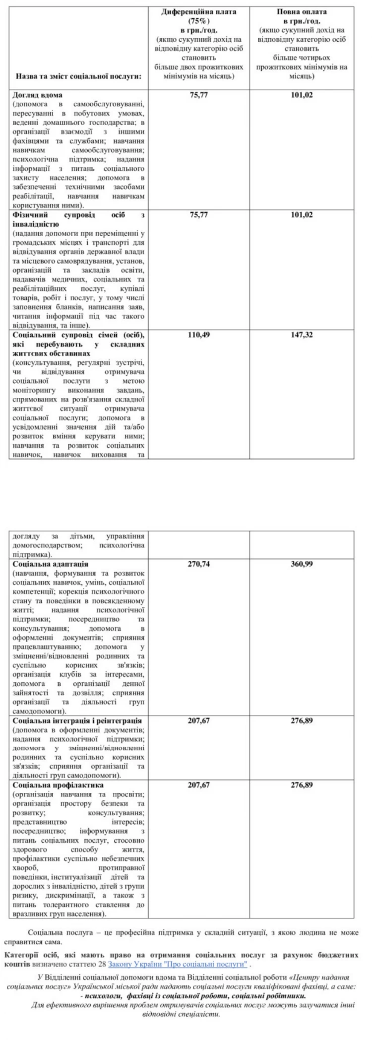В Українці затвердили тарифи на платні соціальні послуги на 2023 рік
