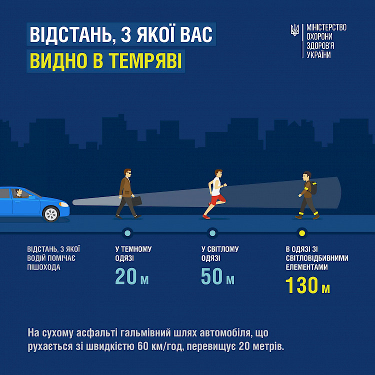 Как пешеходу не попасть под машину в темное время