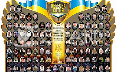 В Обухові вшанують героїв Небесної сотні