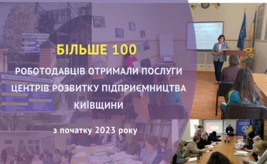 Більше 100 роботодавців отримали послуги Центрів розвитку підприємництва Київщини