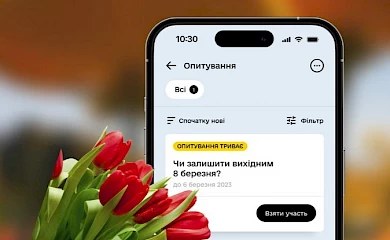 Оставлять ли 8 марта выходным &mdash; результаты опроса
