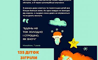 На обухівському заводі розповіли про результати акції "Україна робить дива"