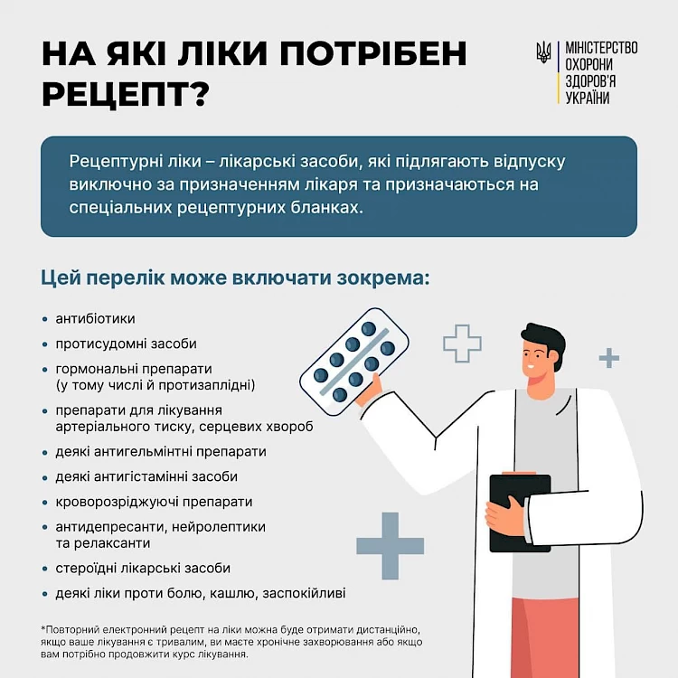 МОЗ пояснив на які ліки потрібен "електронний рецепт"