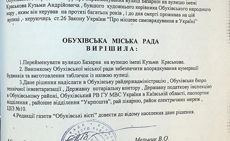 2 гранд-наративи обухівської історії на прикладі перейменування його вулиць