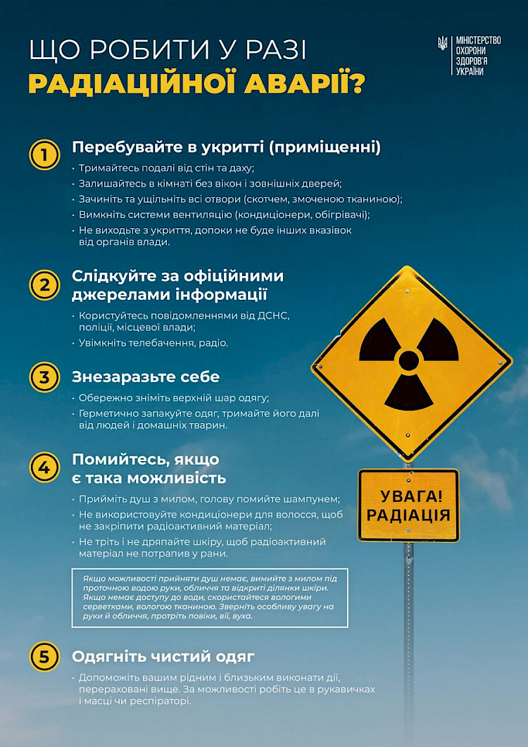 Как действовать в случае радиоактивной аварии и почему нельзя самостоятельно употреблять йодид калия - советы Минздрава