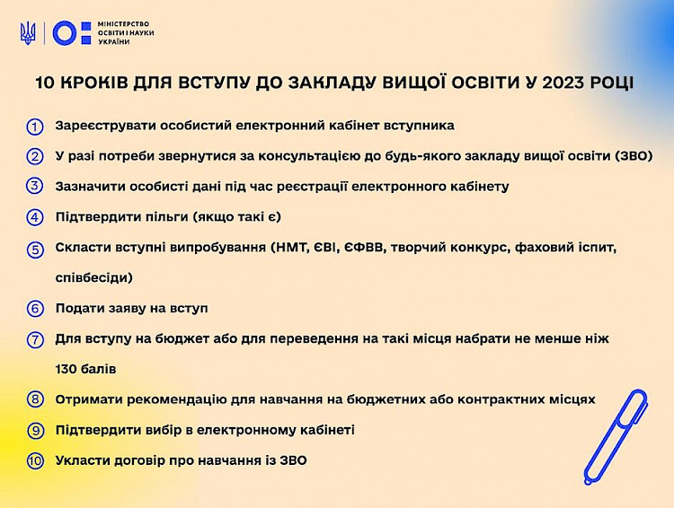 В Украине начинается вступительная кампания: что нужно знать будущим студентам