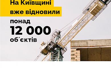На Киевщине восстановили более 12 тысяч объектов, поврежденных в результате российской агрессии