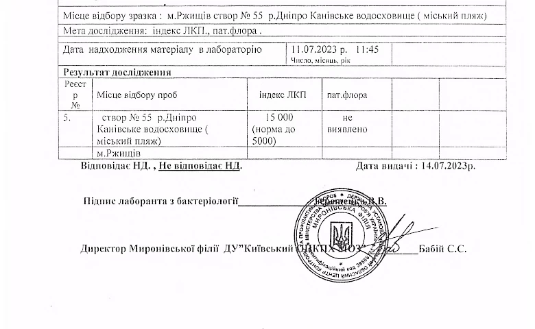 У Ржищеві подумали і вирішили заборонити купання на території громади: пояснили чому