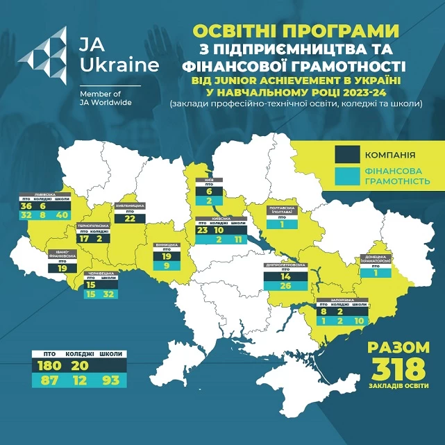 Кілька начавчальних закладів Обухівщини вивчатимуть фінансові грамотність: які саме?