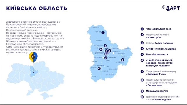 В оновлену карту "туристичних магнітів" України потрапила 1 локація біля Обухова