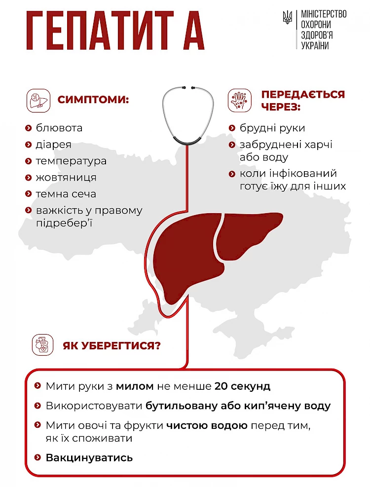 Минздрав высмеял попытки СМИ найти в стране эпидемию гепатита А