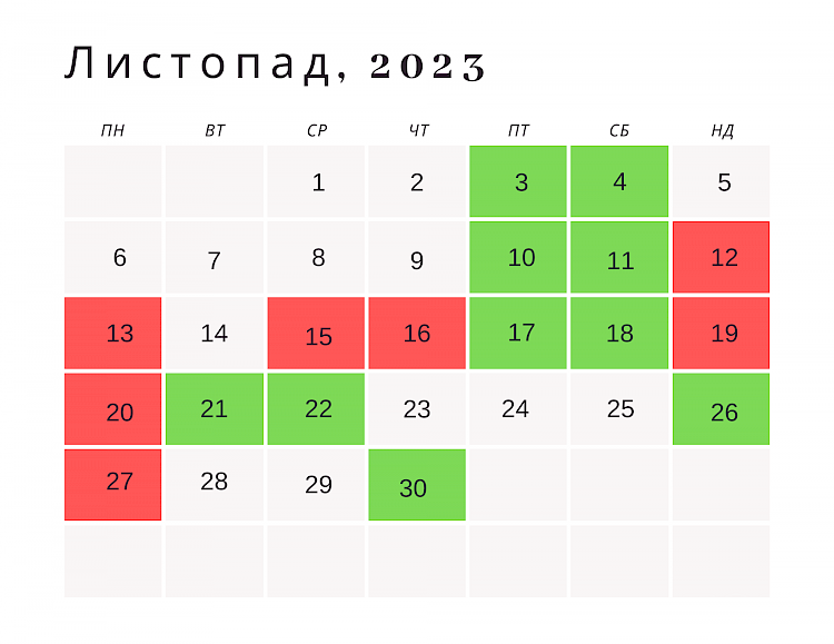 Лунный посевной календарь на ноябрь 2023 года: что посадить и что сделать в саду и на огороде