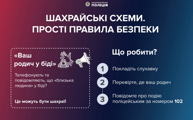 Как не попасться на крючок аферистов: ТОП мошеннических схем раскрывает киберполиция