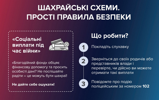 Как не попасться на крючок аферистов: ТОП мошеннических схем раскрывает киберполиция