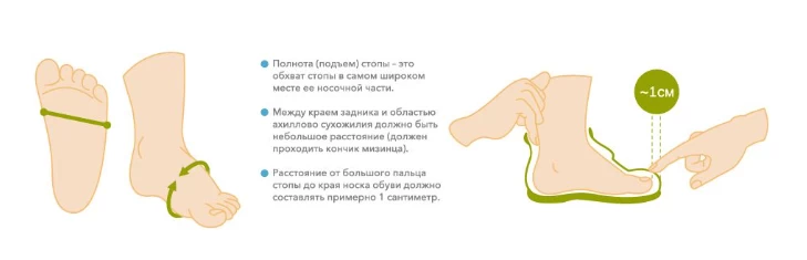 Як вибрати ортопедичне взуття: рекомендації для дітей і дорослих
