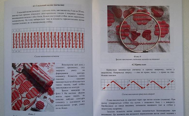 Вышло печатное пособие по обуховской рушныковой вышивке
