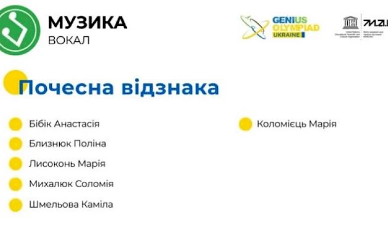Школьники Обуховщины получили награды Олимпиады гениев
