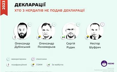 Олександр Дубінський не подав декларацію: в чому причина