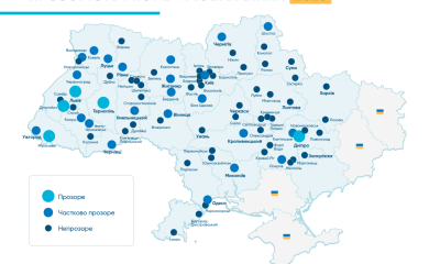 Васильків - "непрозорий", Обухів - відсутній: результати дослідження за 2023 рік