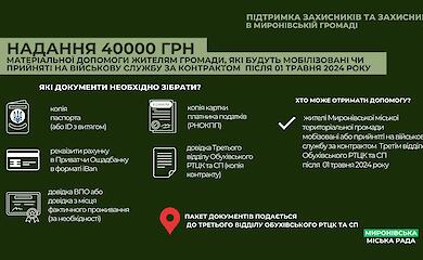В Мироновке будут выплачивать помощь мобилизованным жителям громады