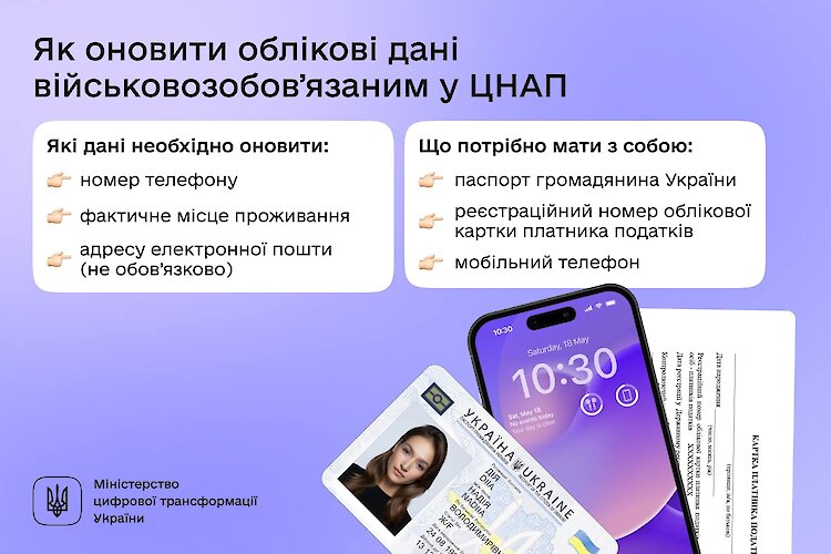 Военнообязанные могут обновить данные в Обуховском ЦПАУ