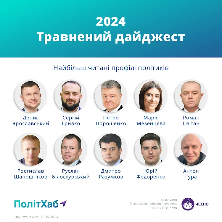 Бывший глава обуховской полиции снова оказался в центре внимания