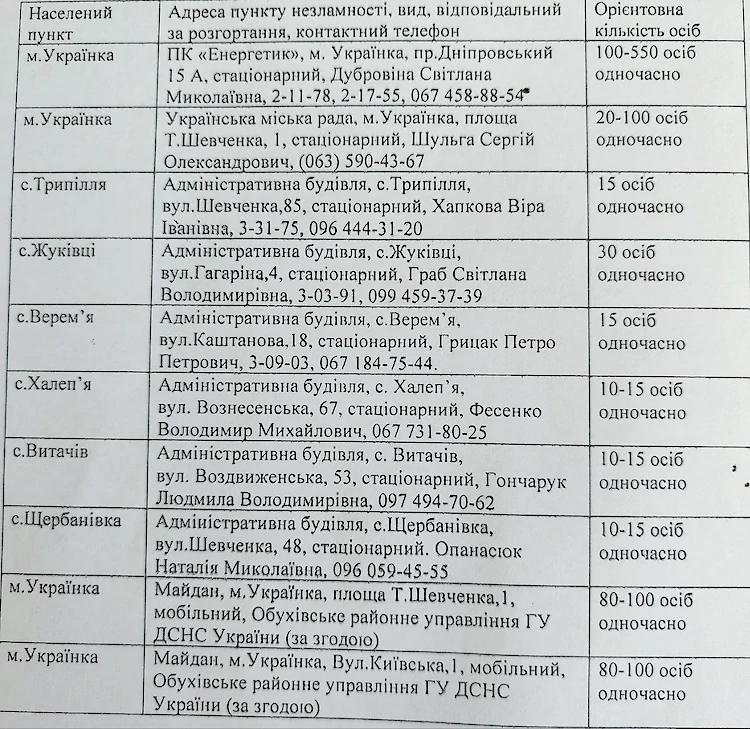 В Украинке заработали Пункты Незламности