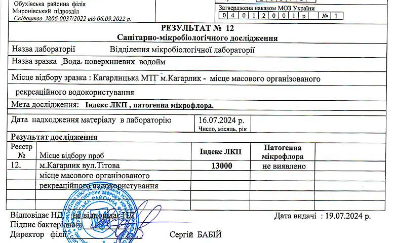 Купаться запрещено: в водоеме Кагарлыка обнаружили кишечную палочку